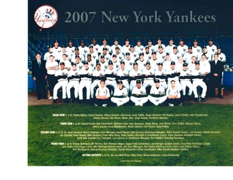 new york yankees roster 2007